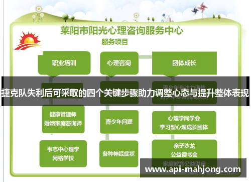 捷克队失利后可采取的四个关键步骤助力调整心态与提升整体表现