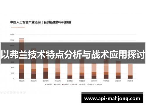 以弗兰技术特点分析与战术应用探讨