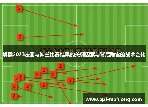 解读2023法国与波兰比赛结果的关键因素与背后隐含的战术变化