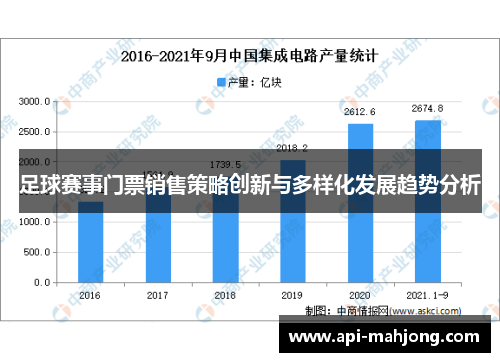 足球赛事门票销售策略创新与多样化发展趋势分析