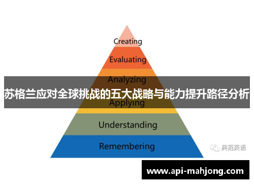 苏格兰应对全球挑战的五大战略与能力提升路径分析