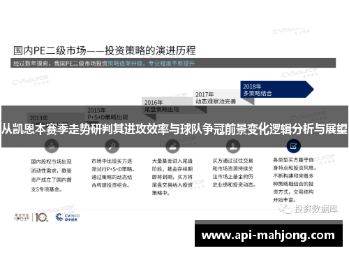 从凯恩本赛季走势研判其进攻效率与球队争冠前景变化逻辑分析与展望 从凯恩本赛季走势研判其进攻效率与球队争冠前景变化逻辑分析与展望