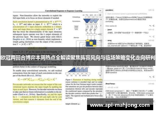 欧冠两回合博弈本周热点全解读聚焦阵容风向与临场策略变化走向研判