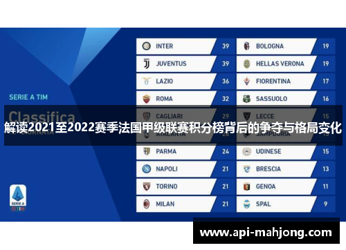 解读2021至2022赛季法国甲级联赛积分榜背后的争夺与格局变化