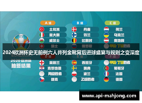 2024欧洲杯史无前例六人并列金靴背后进球盛宴与规则之变深度